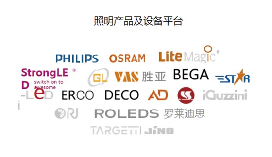 照明產(chǎn)品及設(shè)備平臺